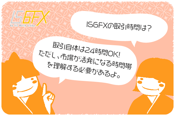 IS6FX(is6com)は基本的に24時間動いているのアイキャッチ画像