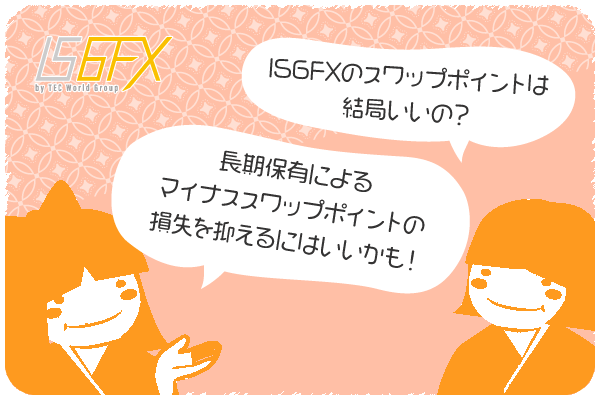 IS6FX(is6com)スワップポイントまとめのアイキャッチ画像