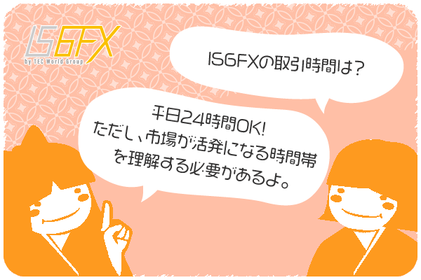 IS6FX_取引時間の説明画像